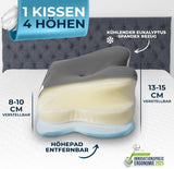 Ortopædisk pude [Innovationspris for ergonomi nomineret] Nakkesmertepude lavet af memoryskum | Nakkestøttepude Ergonomisk Nakke Rulleside Sovepude Grå Cervikal Ortopædiske Puder Naty Shop