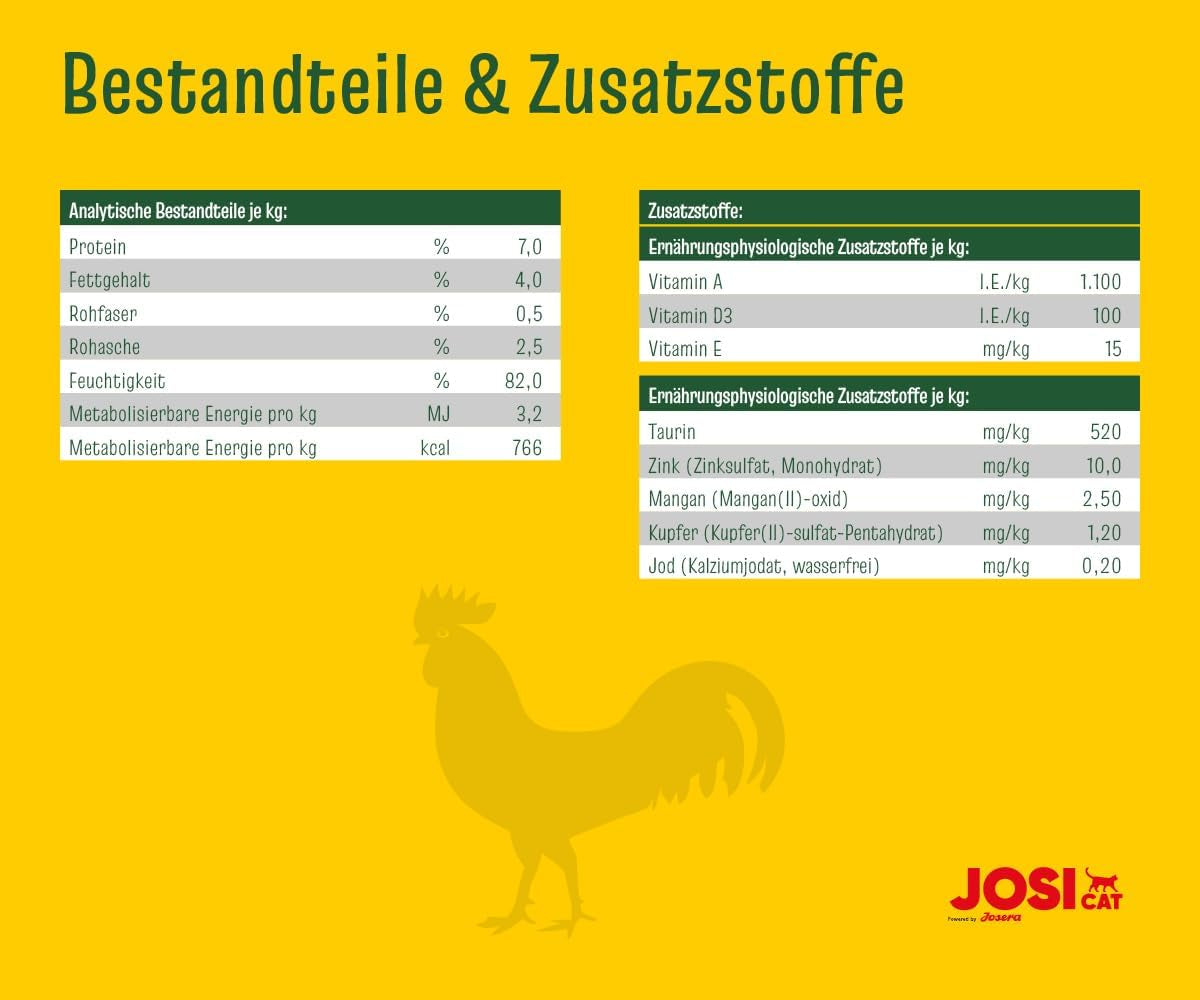 JosiCat Kylling i Sauce (12 x 415 g) | Voksen | Premium vådfoder til voksne katte | Kylling i sauce | Vitamin D3 og E | Drevet af JOSERA | Vådfoder til katte | Komplet mad | Pakke med 12