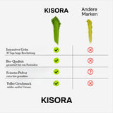 Ceremoniel Matcha BIO kvalitet 100G grøn te 100% økologisk grøn te Matcha pulver