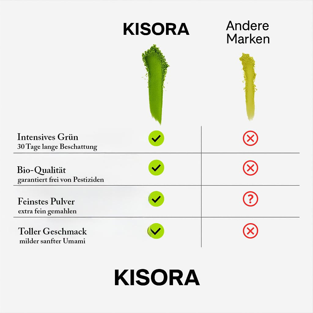 Ceremoniel Matcha BIO kvalitet 100G grøn te 100% økologisk grøn te Matcha pulver