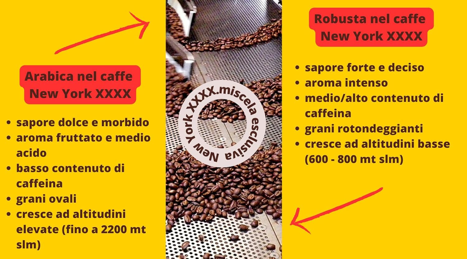 Caffè New York - XXXX - Hel kaffebønne - 1000g
