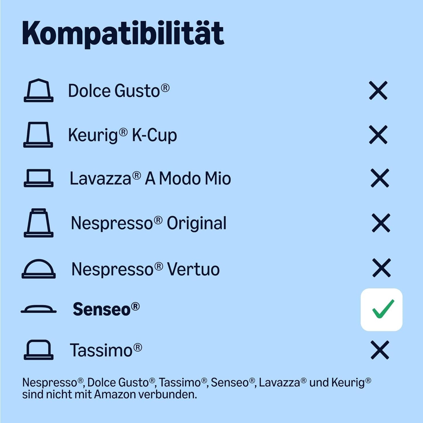 af Amazon Entkoffeinierte 100% Arabica-Kaffeepads, geeignet für Senseo-Maschinen, medium Röstung, 36 Stück (1 Packung mit 36 ​​​​Stück) – Rainforest Alliance-zertifiziert