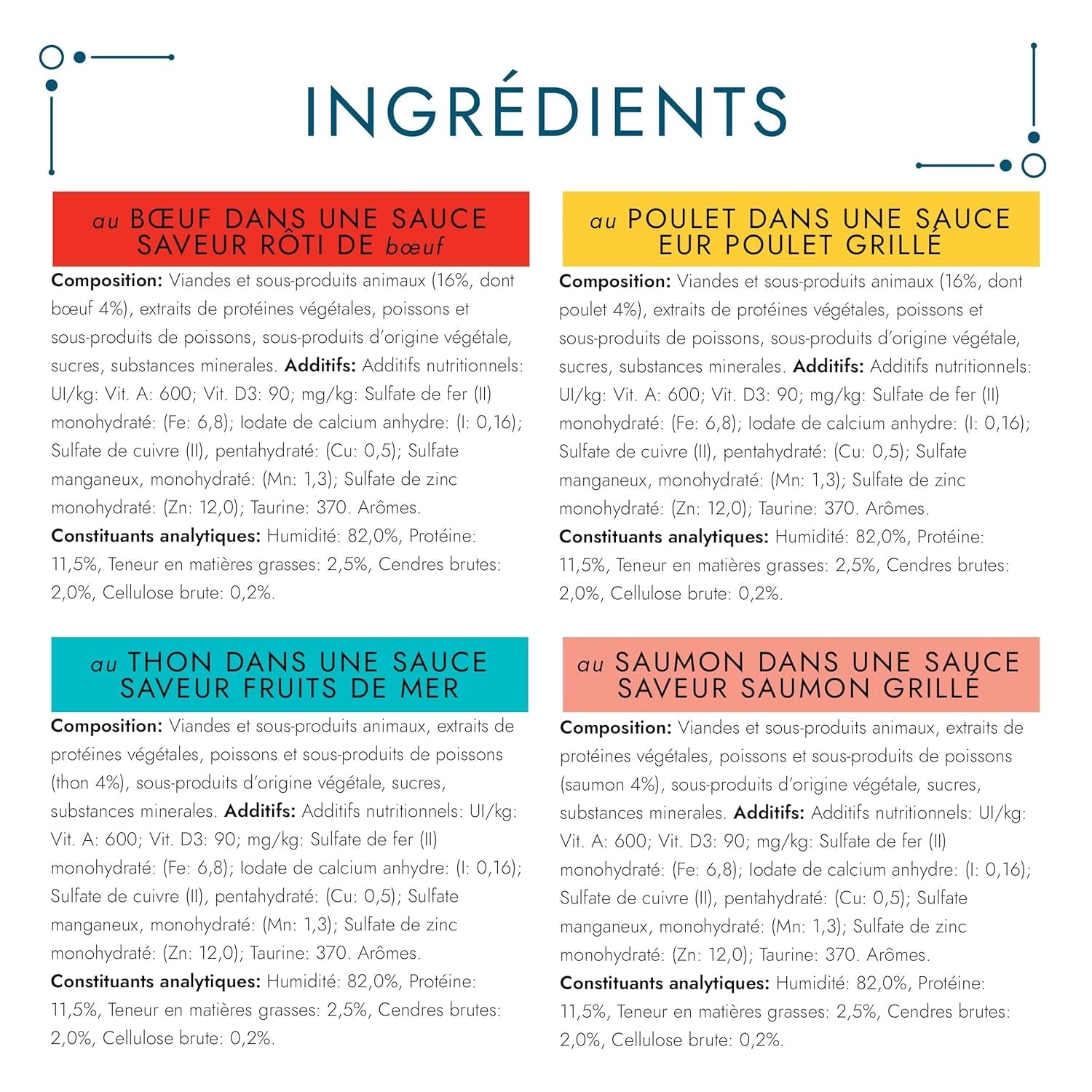 Perle | Sauceholder | Voksen kat | Oksekød, kylling, tun, laks | 12 x 85g | Friskhedsposer (emballagen kan variere)