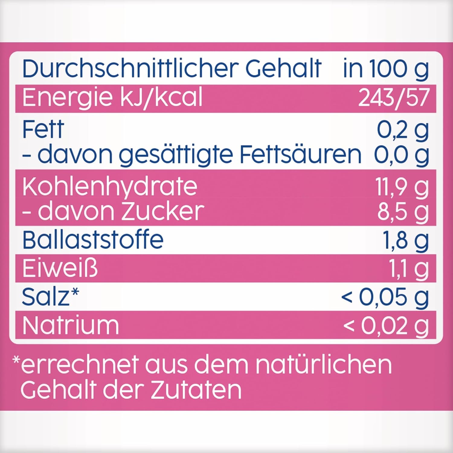 Frugt, hindbær, æble, banan og spelt pressbare poser - 16 stykker (pakke med 4, 4 x 90 g hver), uden tilsat sukker, lavet af blød frugt og sunde korn, ideel til take-away snacks og selvforbrug