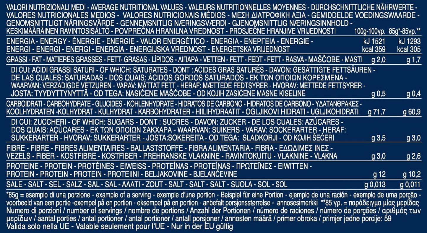 Barilla Durum Hvede Pasta Bavette nr. 13 – 5 kg