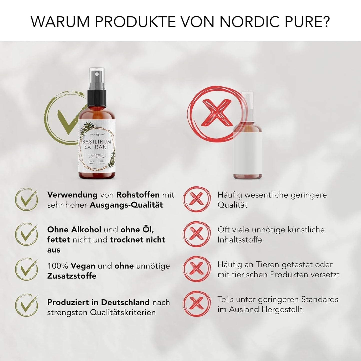 Hårkur med basilikumekstrakt fra Nordic Pure | Til pleje af tyndt, tørt og skrøbeligt hår | Kan forhindre hårtab 100ml Naty Shop hårpleje