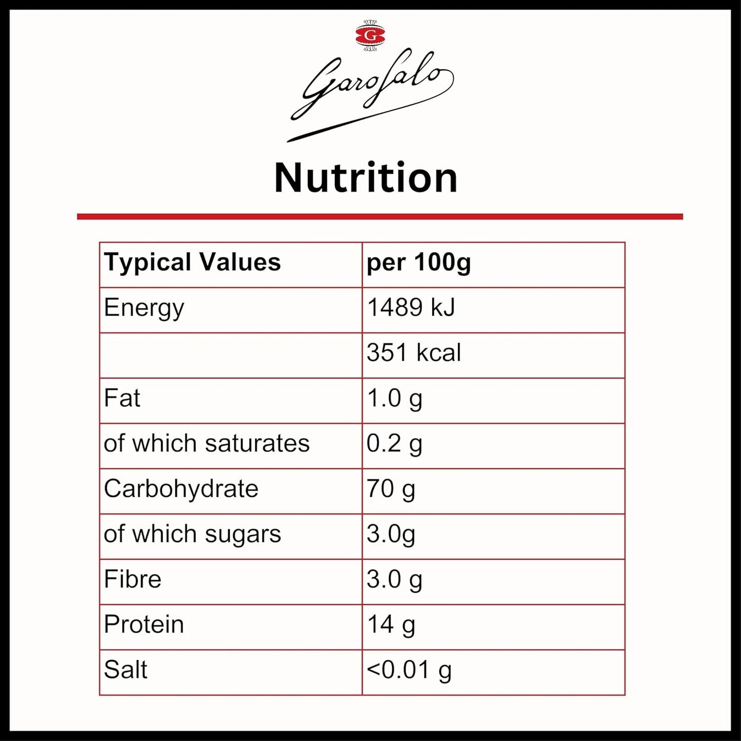 Orecchiette pasta, 500 g