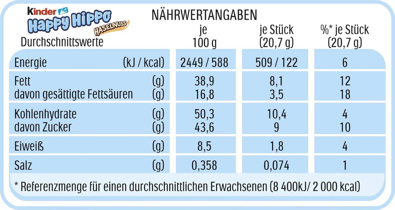 Kinder Happy Hippo Hasselnut - Specialitetssprøde vafler med mælk og hasselnøddecreme - Karneval og fastelavnsslik - 1 pakke indeholdende 5 individuelle stænger á 20,7 g hver