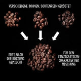 - Kaffeebohnen 2kg - Ekstra langsom geröstet - Wenig Säure und Bitterstoffe - Barista-Qualität - Finest Cream - Bedste Espresso für Fullyautomaten - 4 x 500 g