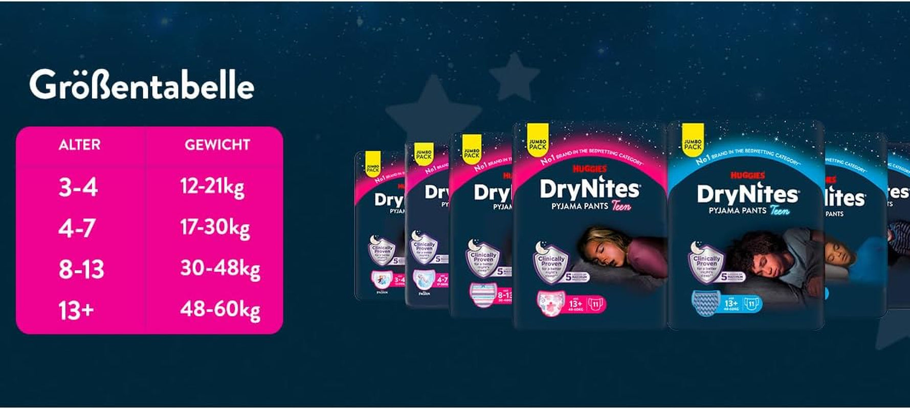 Huggies DryNites nattesengevædningsbleer, drenge 13-ca. 17 år (48-60 kg), 33 count (3x11), Jumbo månedlig pakke, XL trusser