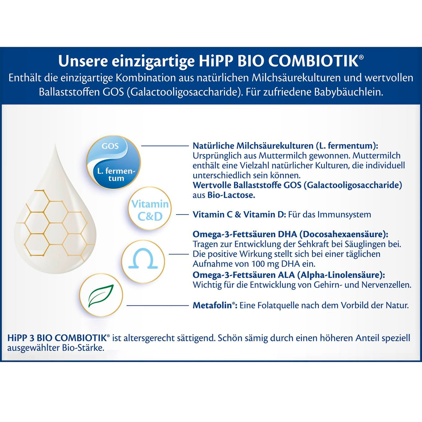 HiPP 3 Økologisk Combiotik (4 x 600 g), tilskudsmælk fra 10 måneder, med naturlige kulturer af mælkesyre, vitamin C og D, GOS, Omega-3 (DHA, ALA), af bedste økologiske kvalitet