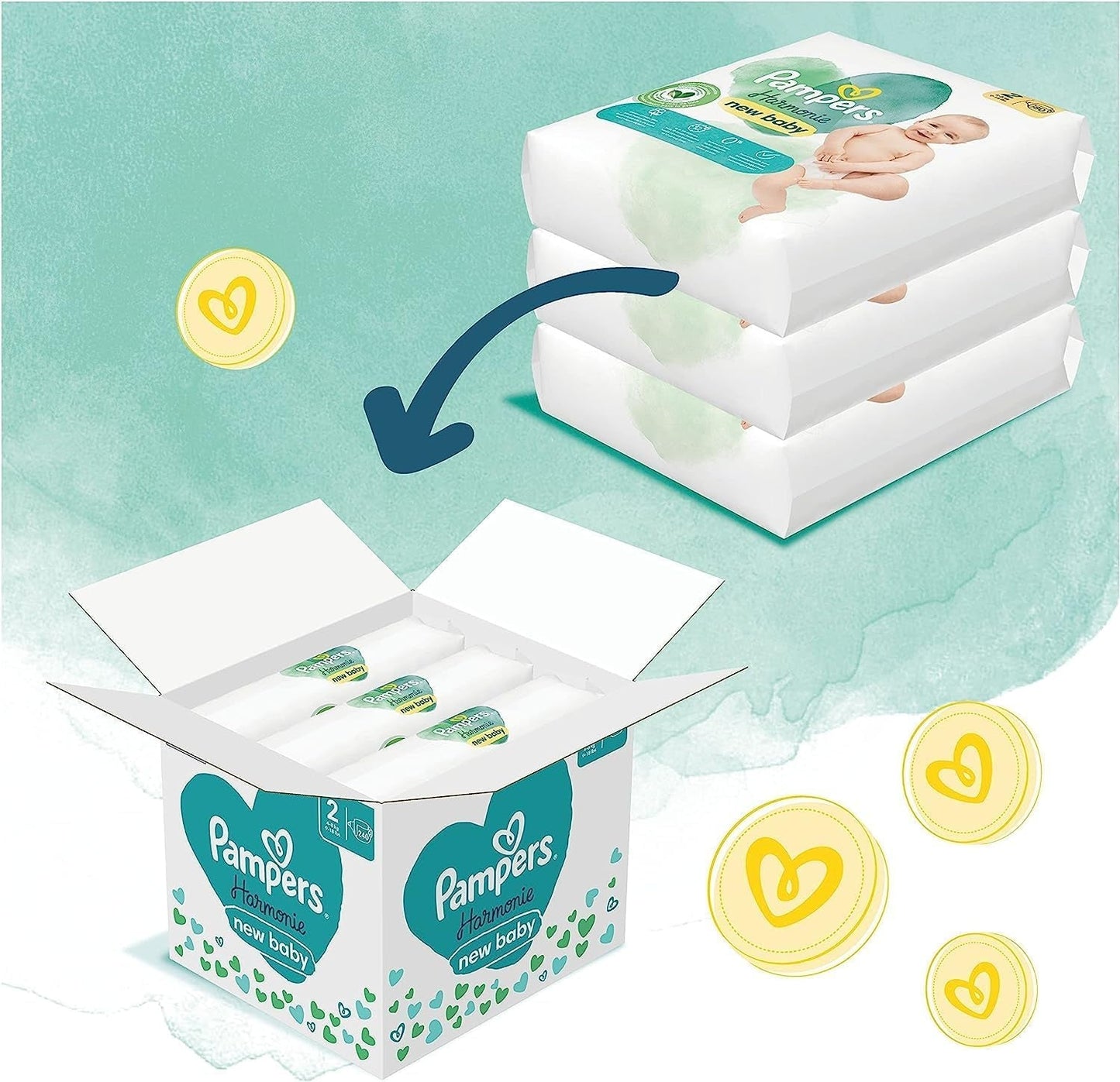 Harmonie Babyblesæt Størrelse 2 (4-8 kg, 240 stk.) MÅNEDSÆSKE og Harmonie Aqua Baby Vådservietter Box 720 Servietter (15 x 48), Baby Essentials