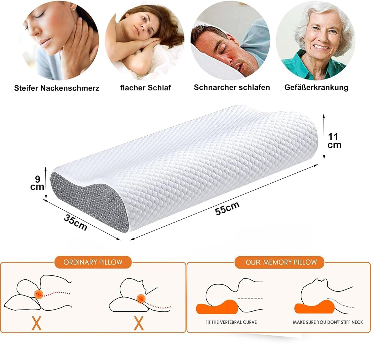 Ecosafeter Memory Foam pude Nakkestøttepude Ergonomisk nakkepude til forskellige sovestillinger med aftageligt betræk Cervikale ortopædiske puder Naty Shop