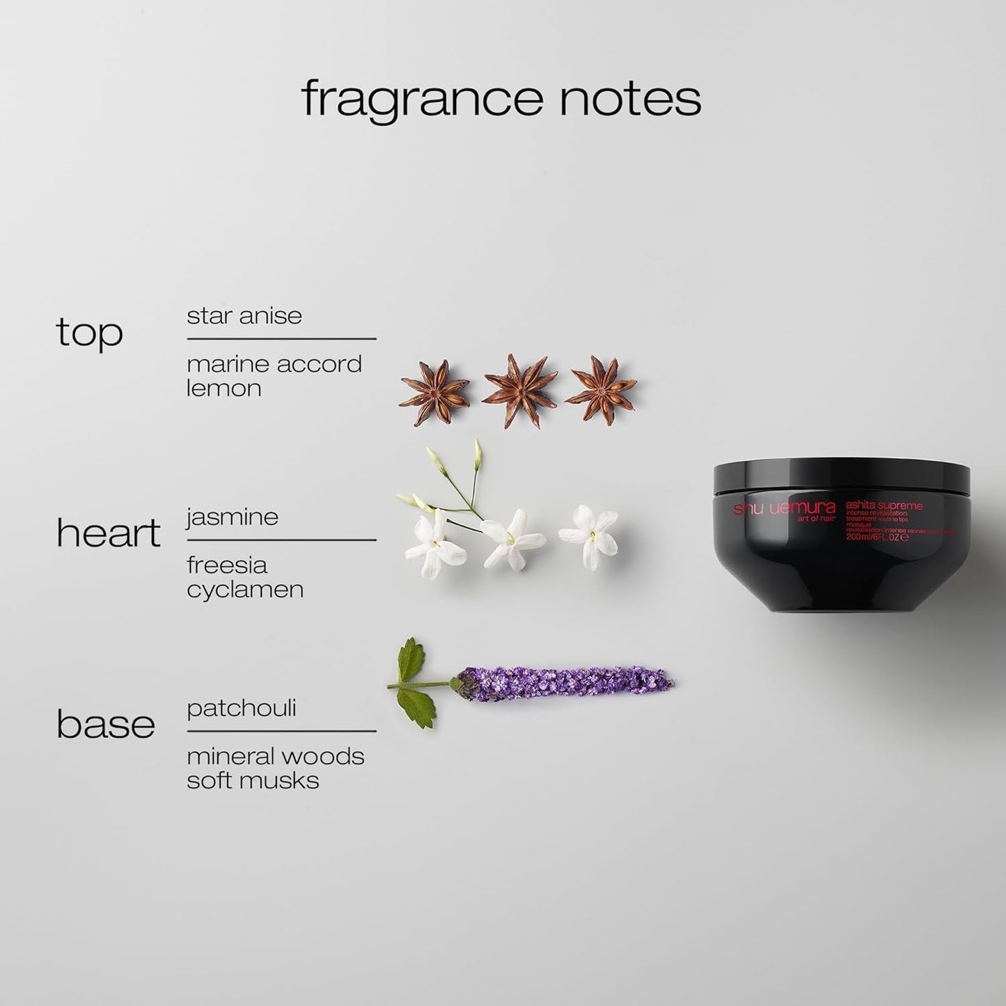 Shu Uemura, Ashita Supreme, Intensiv revitaliserende hårmaske, Til alle hårtyper, Med Ashitaba-ekstrakt, For mere glans og smidighed, Anti-split, 200 ml Naty Shop Hair Mask
