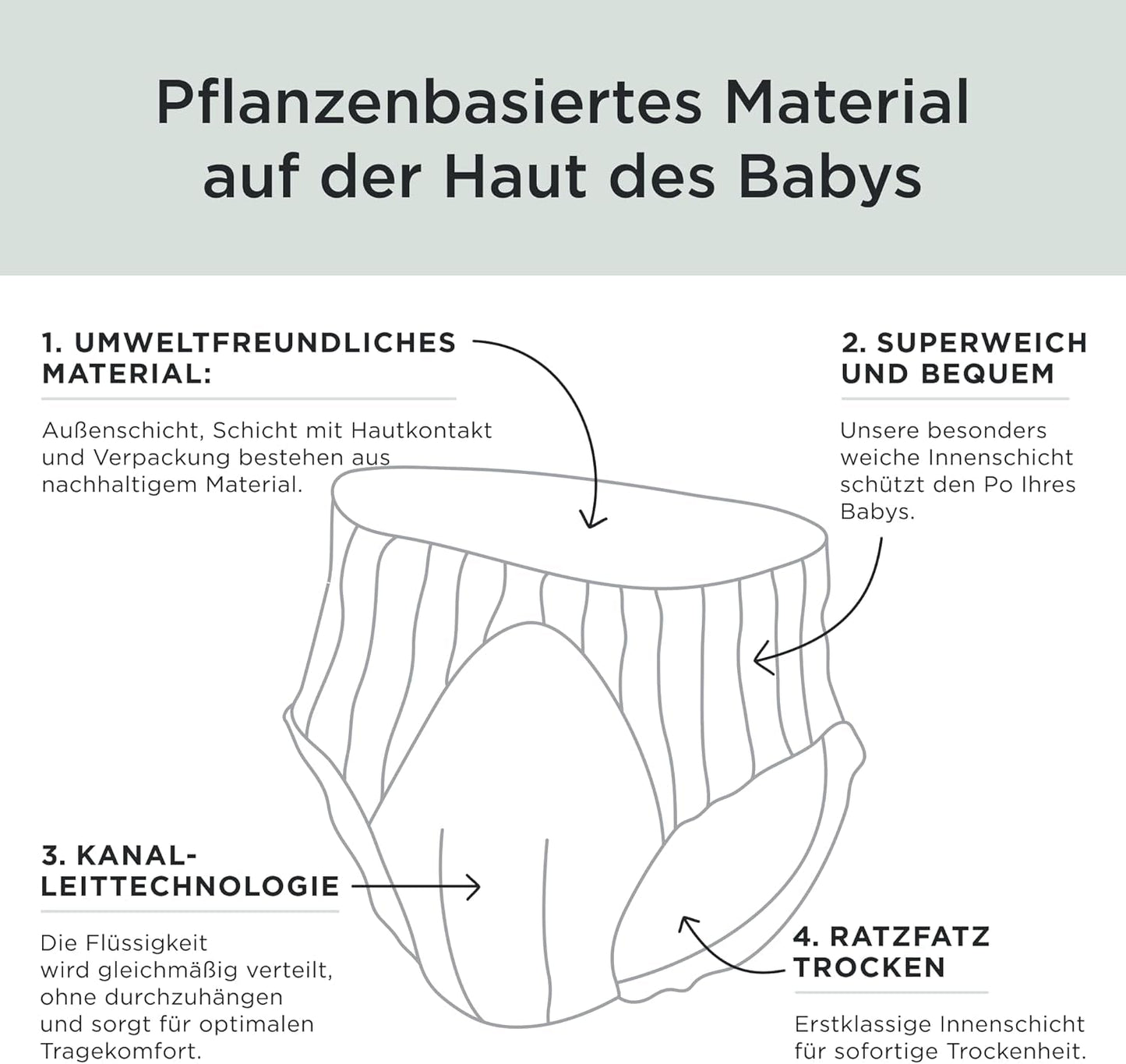 Kit & Kin Premium Eco-bleer, størrelse 4 (9-16 kg), 132 bleer, plantebaserede og allergivenlige, pålidelig lækagebeskyttelse, vegansk og grusomhedsfri