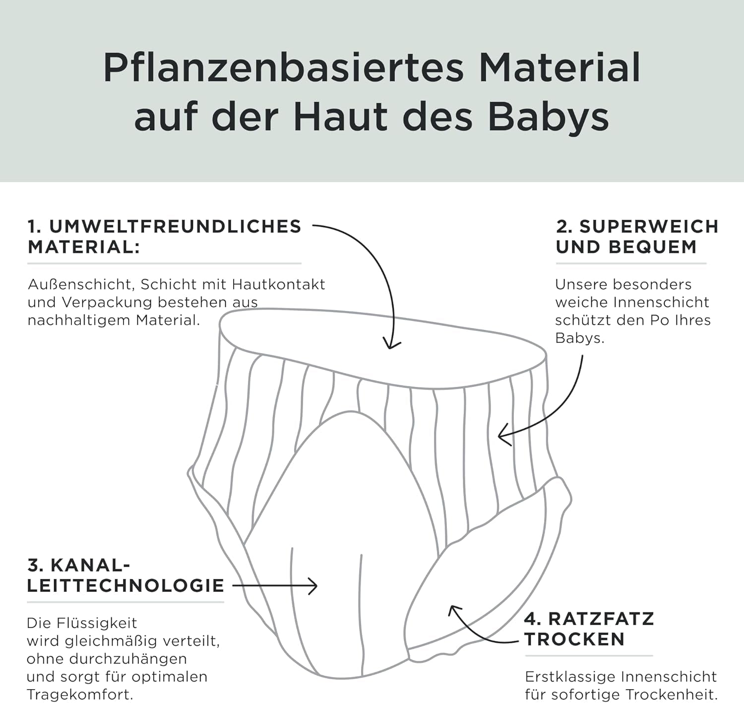 Kit & Kin Premium Eco-bleer, størrelse 4 (9-16 kg), 132 bleer, plantebaserede og allergivenlige, pålidelig lækagebeskyttelse, vegansk og grusomhedsfri