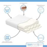 Bonmedico stor ergonomisk pude - Ortopædisk nakkestøttepude - Nakkepude til sidesover, rygsveller - Memory skumpude - Voksen sovepude - Wellnessgaver Cervikale ortopædiske puder Naty Shop