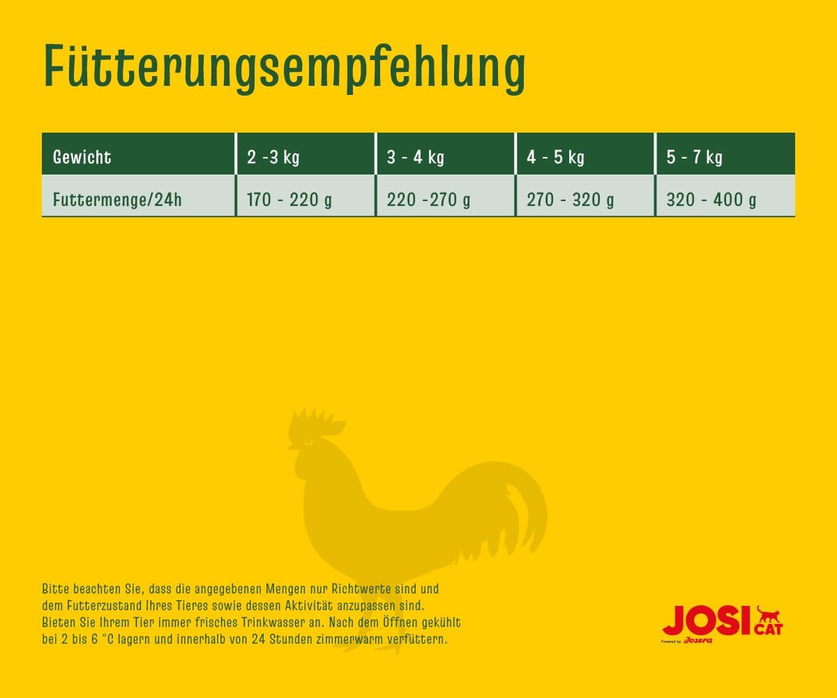 JosiCat Kylling i Sauce (12 x 415 g) | Voksen | Premium vådfoder til voksne katte | Kylling i sauce | Vitamin D3 og E | Drevet af JOSERA | Vådfoder til katte | Komplet mad | Pakke med 12