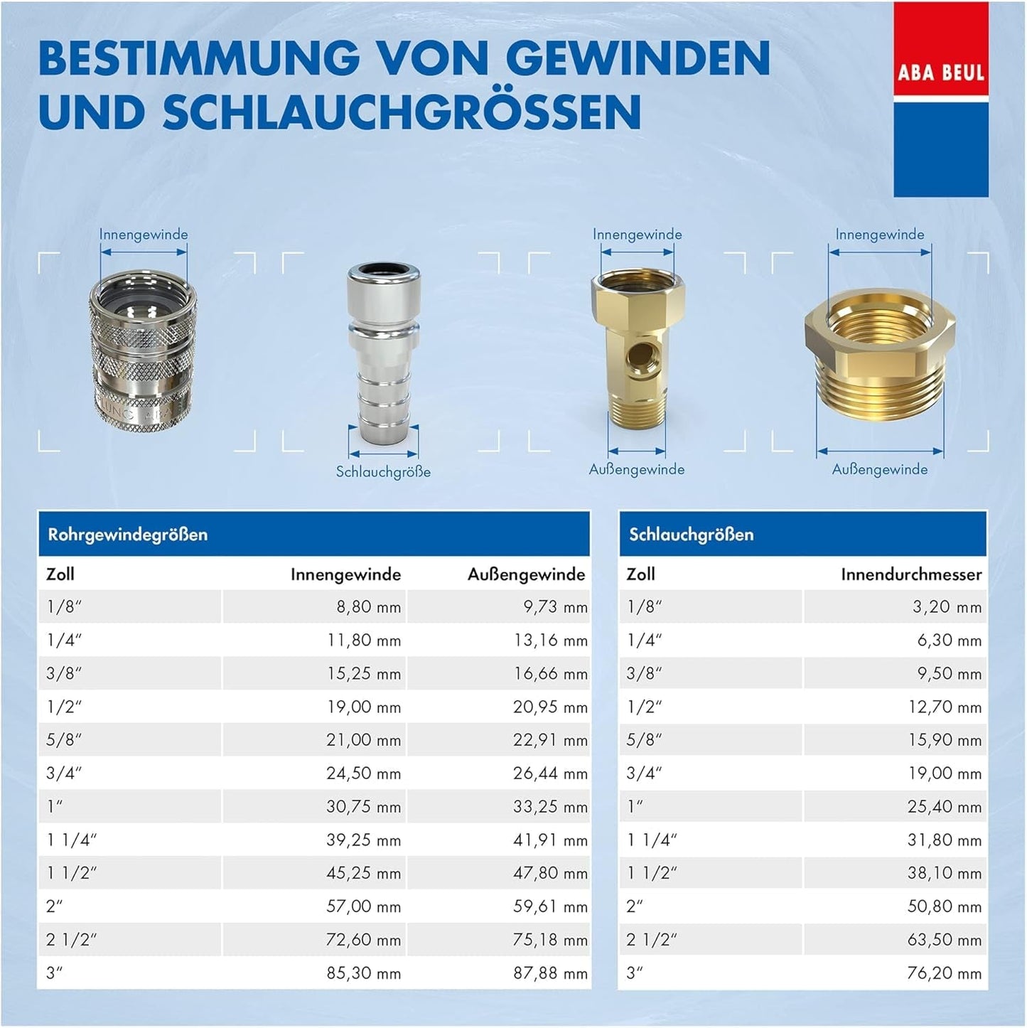 ABA Beul 12015.006.2 Holdbar slangeforbindelse, messing, 3/4"