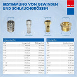 ABA Beul 12015.006.2 Holdbar slangeforbindelse, messing, 3/4"