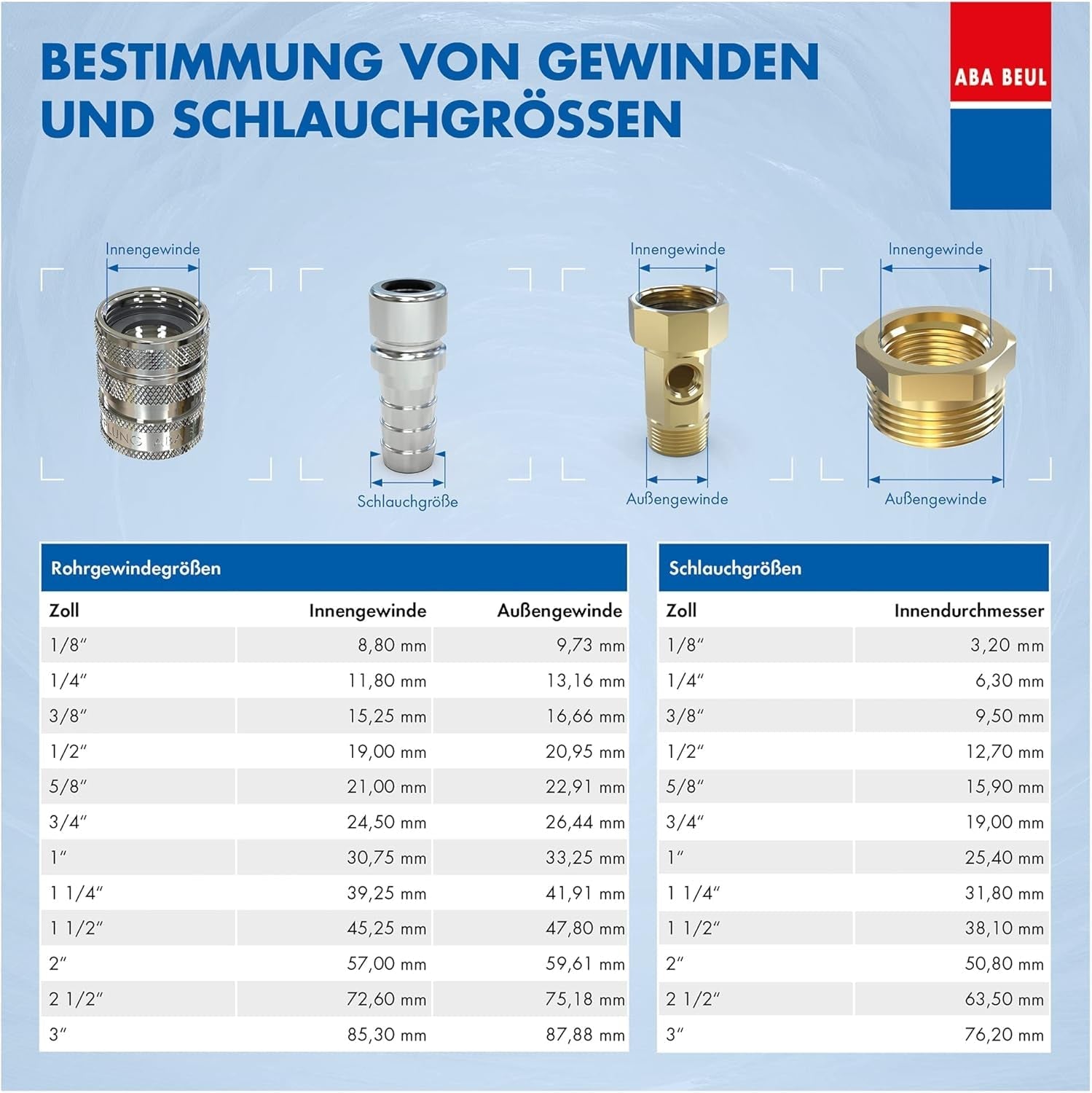 ABA Beul 12015.006.2 Holdbar slangeforbindelse, messing, 3/4"