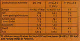Brandt Hobbits Crunchy - 2 pakke - Cateringæske med 60 pakker - fiberrig havregryn fuldkornskiks (60 x 22,8 g)