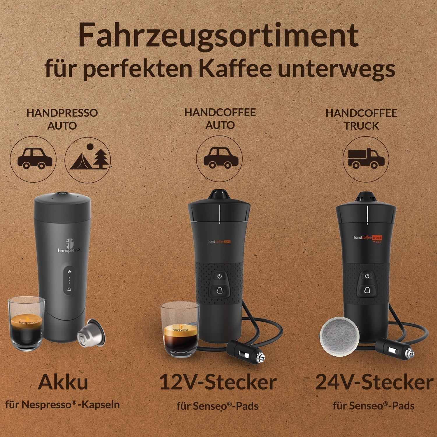 Handpresso - Håndkaffe Auto 21000 | 12V bil espressomaskine - 12 volt espressomaskine til biler | Senseo Pad espressomaskine til biler - 12V rejse espressomaskine | 12 volt espressor til autocampere