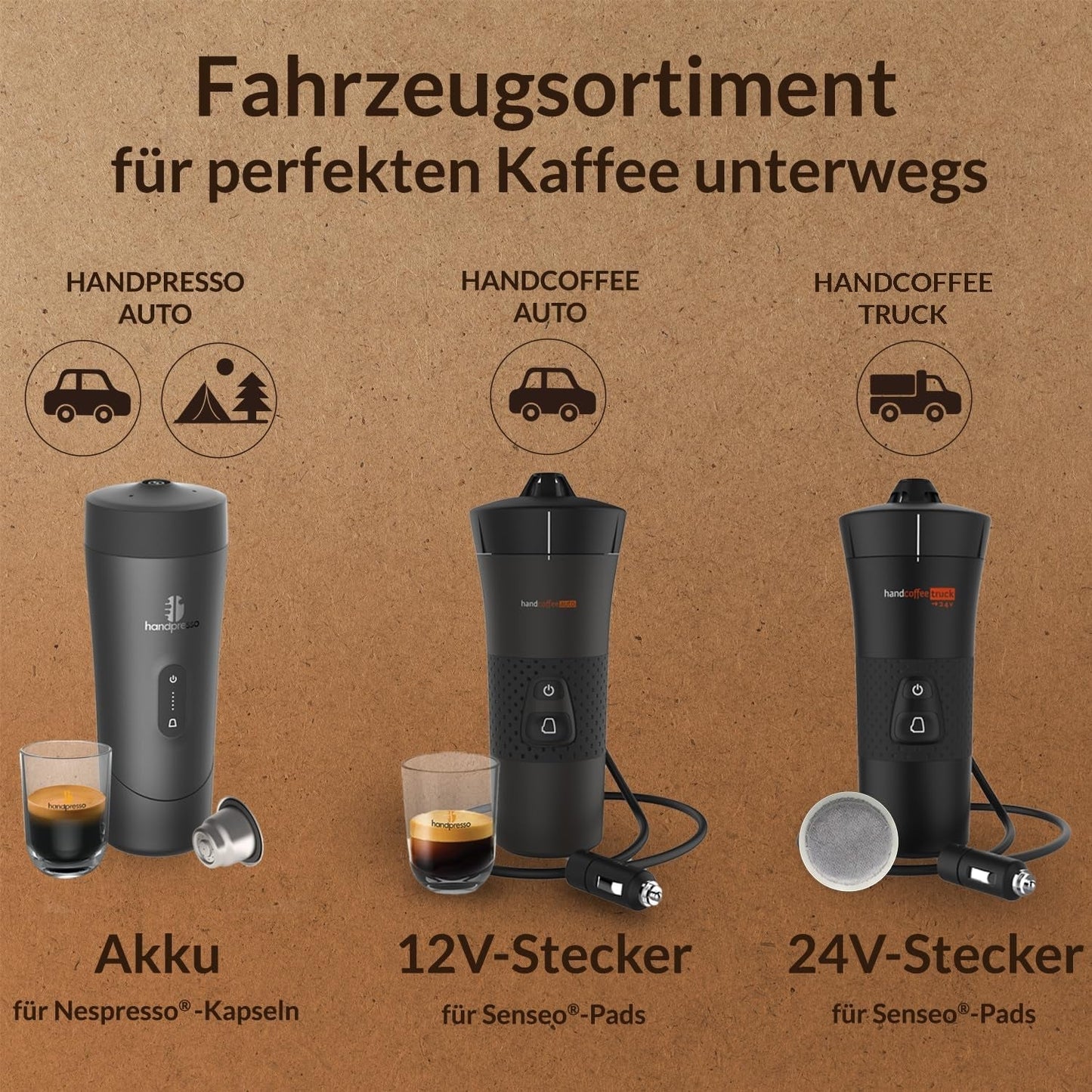 Handpresso - Håndkaffevogn 21010 | Espressomaskine med Senseo kapsler til lastbiler 24V | 24V lastbil espressomaskine, rejsekapsel espressomaskine | 24V lastbil espressomaskine til rejser