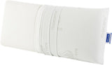 Todocama - Memory pude, aloe vera, 2 stk, 70 cm, hvide Naty Shop standard puder