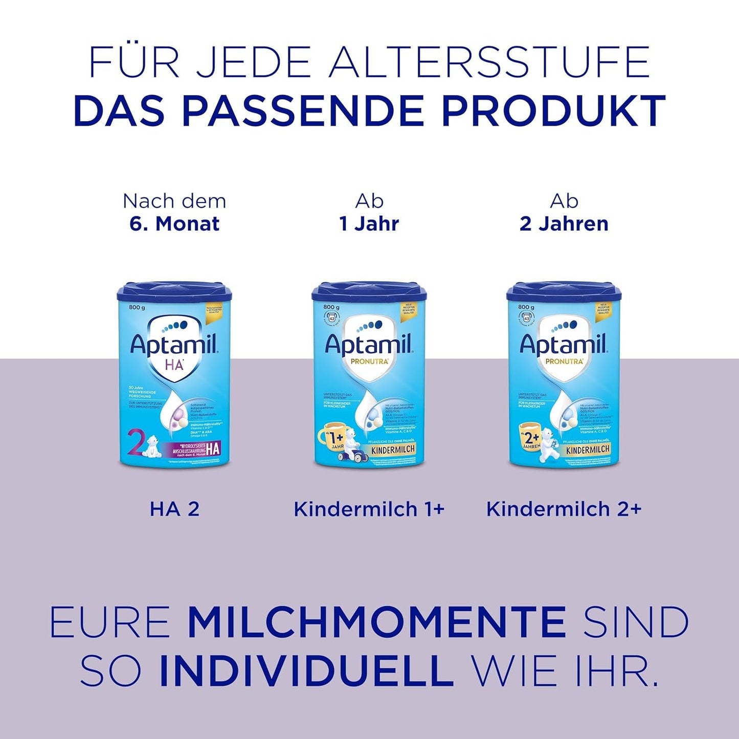 Aptamil HA Pre Ready to Drink – Hydrolyseret mælk til spædbørn fra fødslen – 4 x 2 x 90 ml