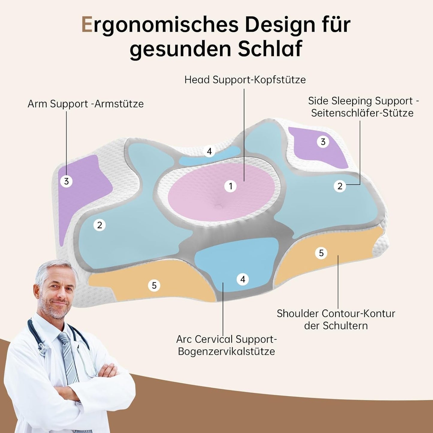 Homyrium Ergonomisk nakkepude Ortopædisk pude Memory Foam Nakkestøttepude Antisnorkepude Sidesovepude Ryg Mavepude Grå Cervikal Ortopædiske Puder Naty Shop
