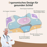 Homyrium Ergonomisk nakkepude Ortopædisk pude Memory Foam Nakkestøttepude Antisnorkepude Sidesovepude Ryg Mavepude Grå Cervikal Ortopædiske Puder Naty Shop