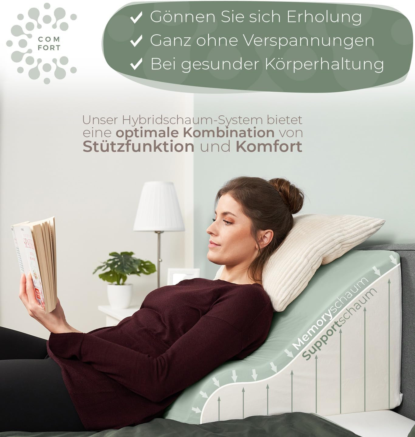 Læsepude til seng og sofa, komfortabel rygpude med memoryskum, anti-reflux pude kan bruges som sengepude, ryglæn eller hovedgærde, komfortabel sengepude som behagelig rygstøtte