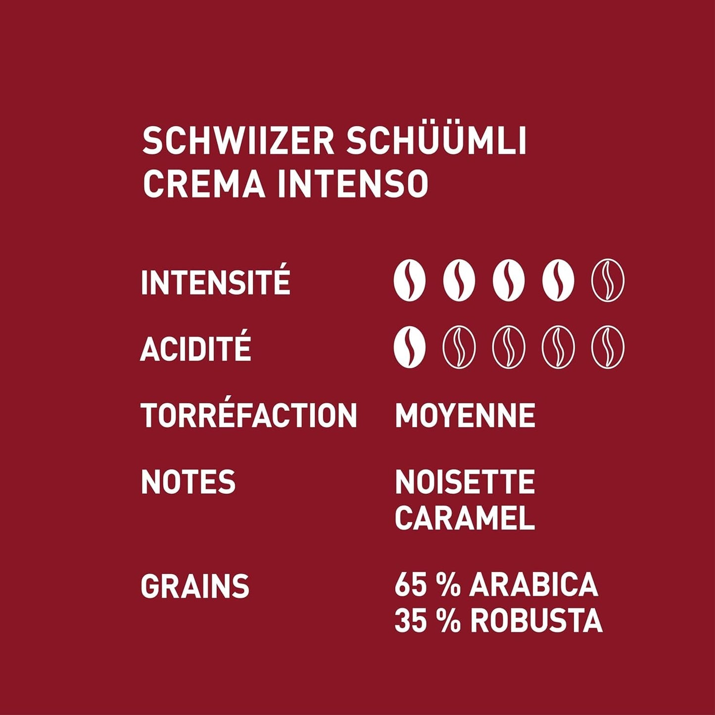 Schwiizer Schüümli Intenso, kapsel, malet kaffe 1 kg - Intensitet 4/5 - UTZ certifikat (pakke med 4)