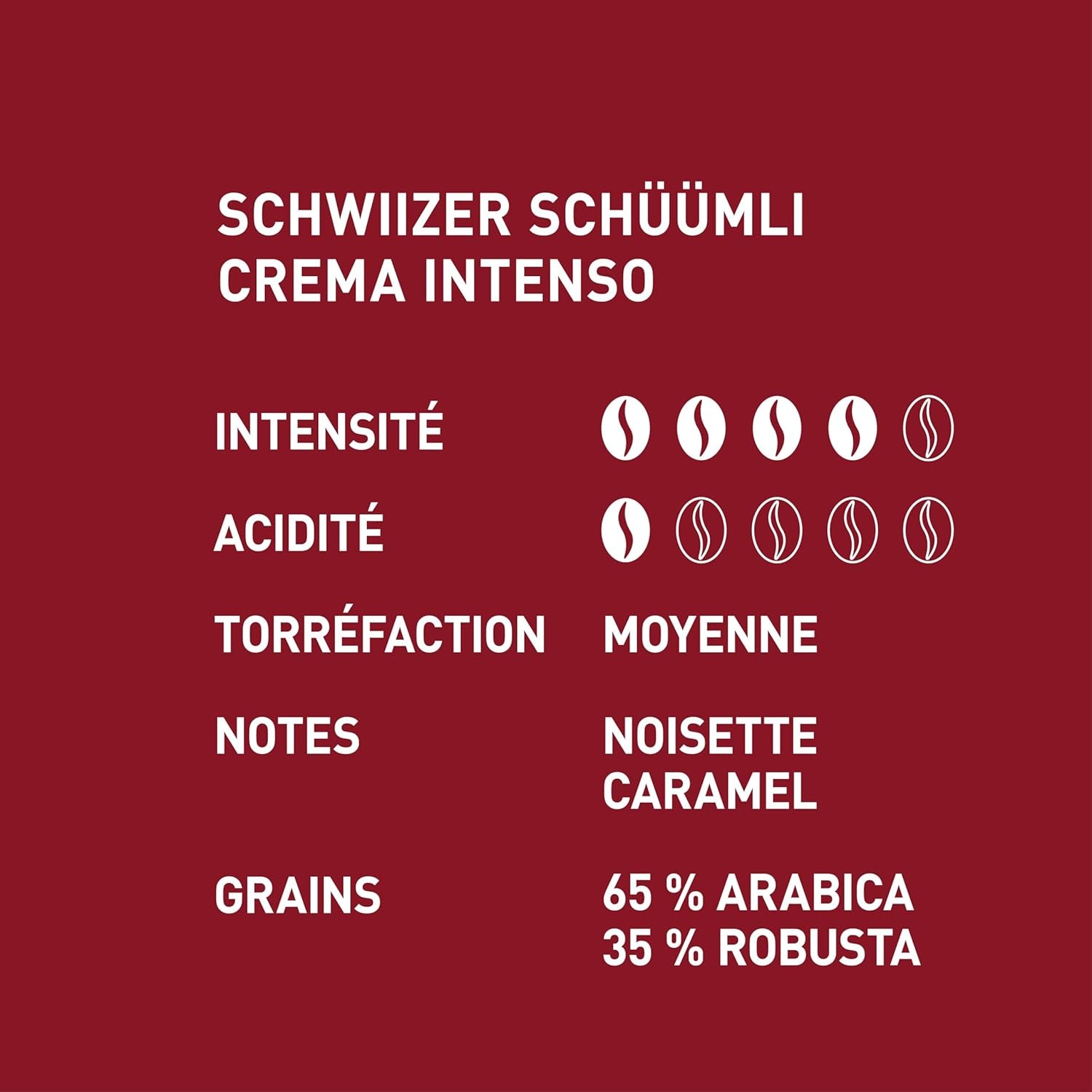 Schwiizer Schüümli Intenso, kapsel, malet kaffe 1 kg - Intensitet 4/5 - UTZ certifikat (pakke med 4)