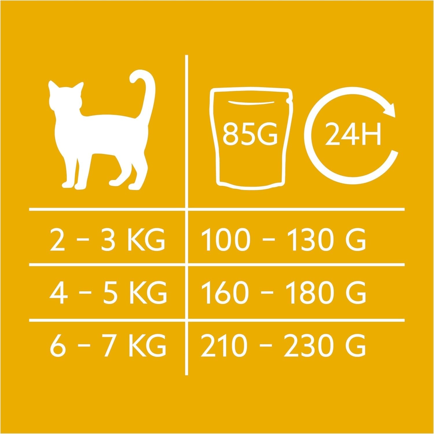 GimCat Near Nature Trial Mix 12 Pack - Vådkornsfrit foder til katte fra 7 måneder med en passende art og byttedyrsspecifik opskrift - 12 poser (12 x 85g)