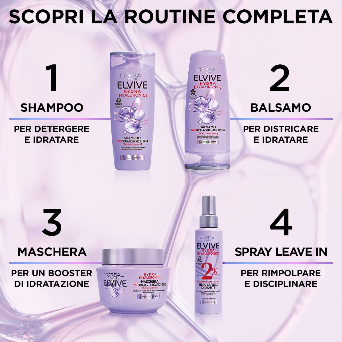 L'Or?al Paris Elvive Hydra Hyaluronic Maschera 72H Booster di Idratazione 300 ml Hårmaske Naty Shop