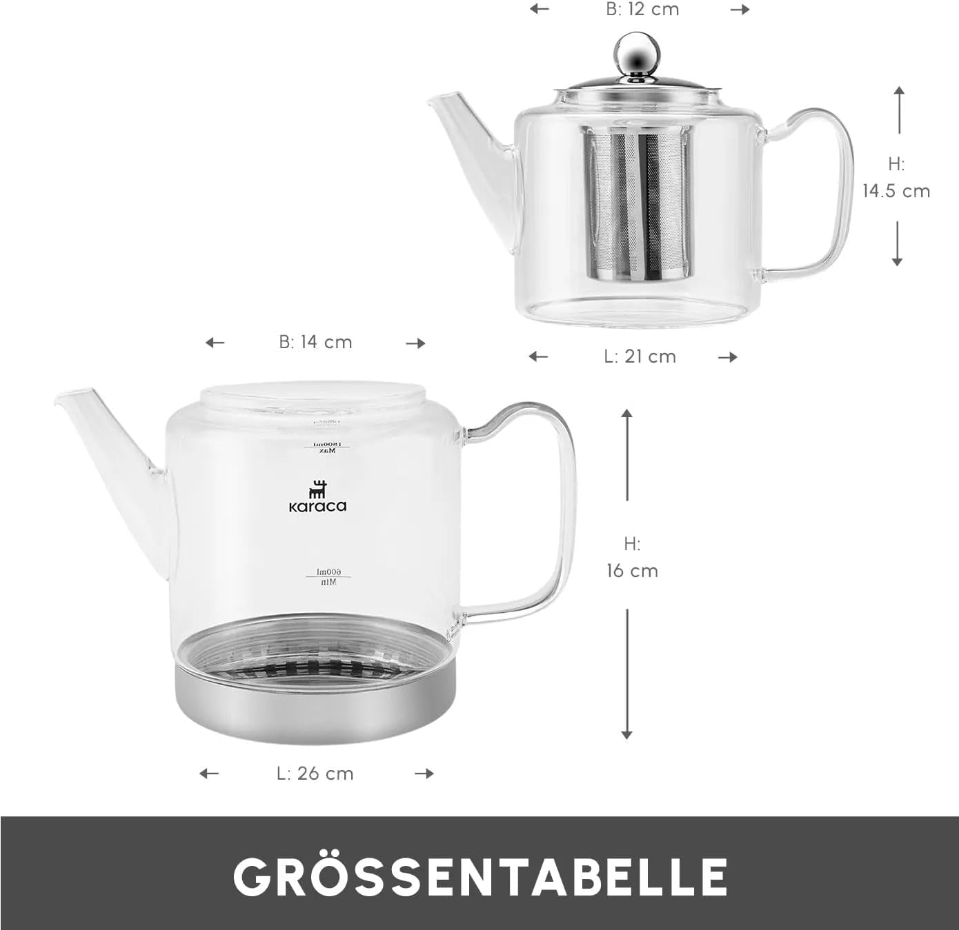 Karaca Dora Borosilikatglas-kedelsæt med rustfrit stål-te-temaskine, 2L-kedel og 1L-glaskedel med infuser, tyrkisk kedel, Caydanlik, tyrkisk urtetemaskine, løs te, XL