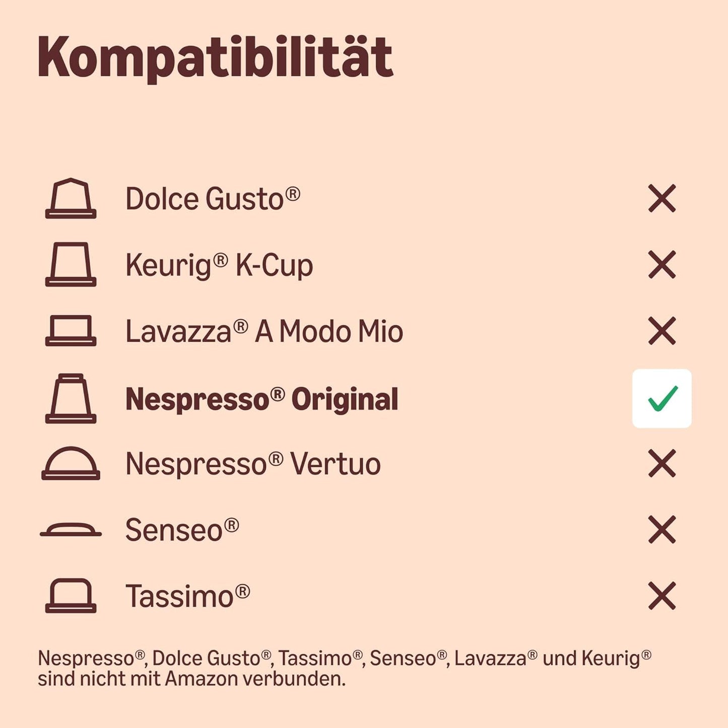 By Amazon Heimkomposterbare Kaffeekapseln, kompatibel med Nespresso, 100 % kolumbianischer Arabica, 20 Stück – Rainforest Alliance-zertifiziert