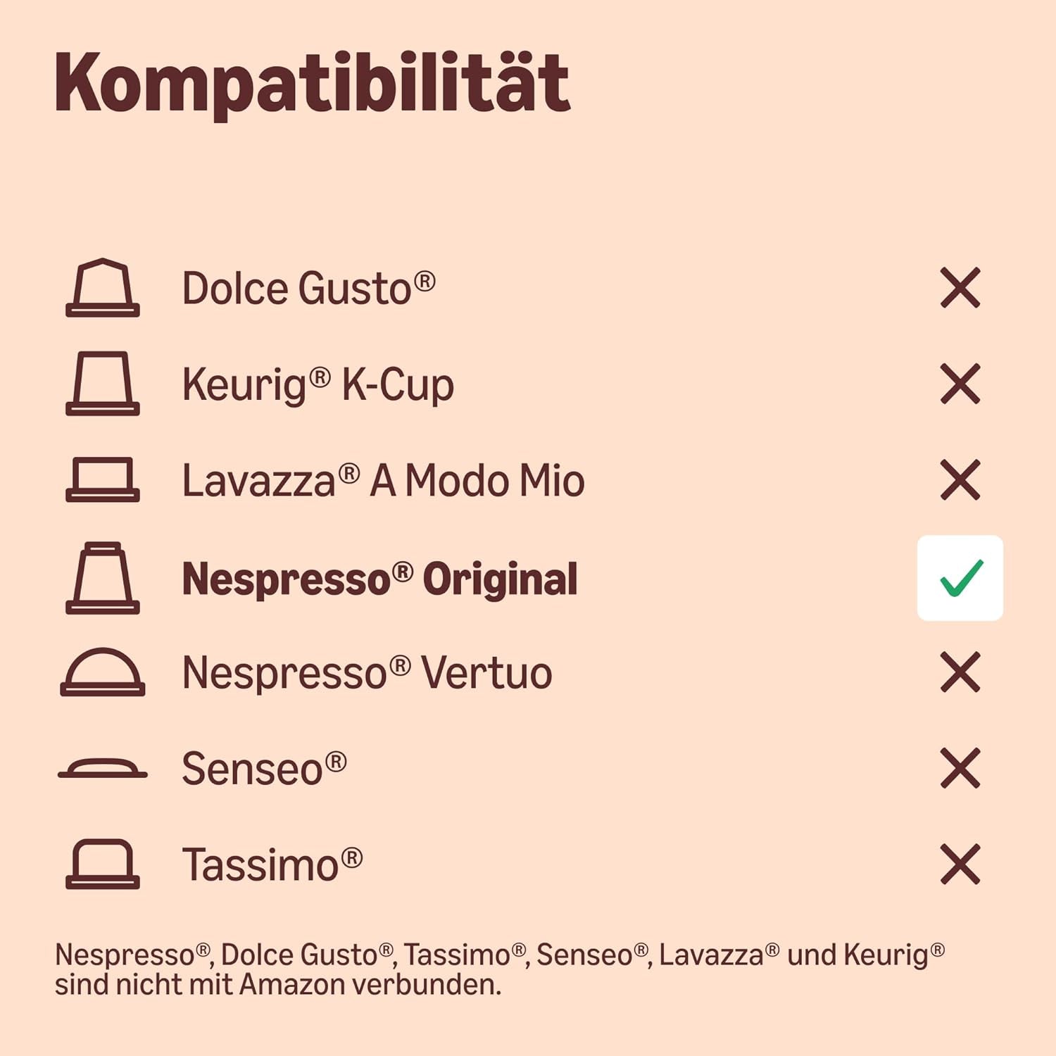 By Amazon Heimkomposterbare Kaffeekapseln, kompatibel med Nespresso, 100 % kolumbianischer Arabica, 20 Stück – Rainforest Alliance-zertifiziert
