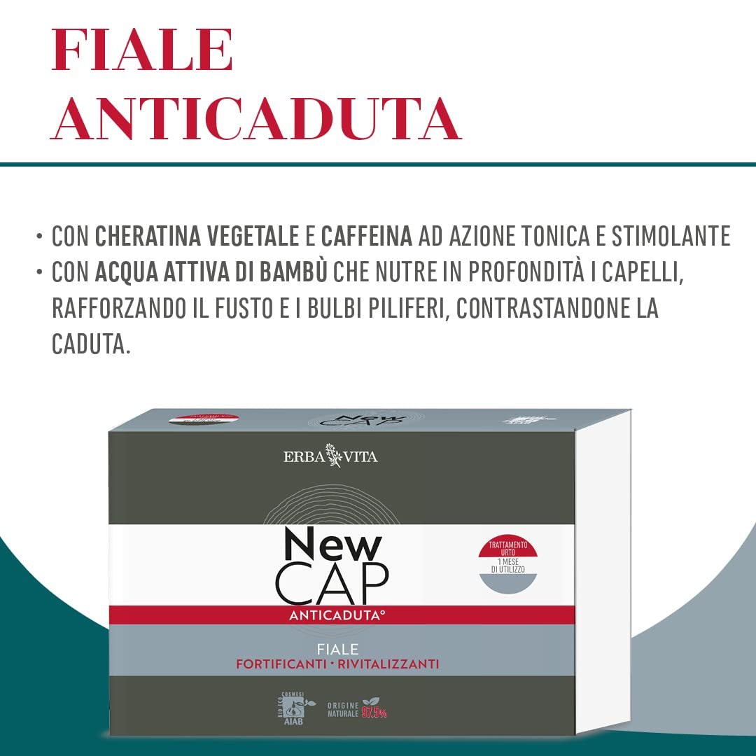 Newcap Anti-Fall Ampoules Kosmetisk produkt til svagt hår, 12 ampuller Hårpleje Naty Shop