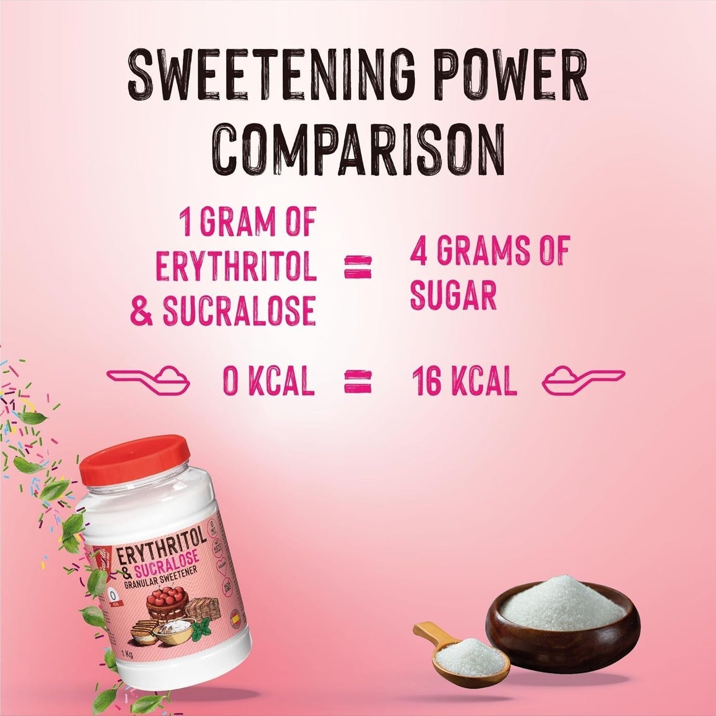 Erythritol + Sucralose 1:4 Süßstoff | 1G = 4G Zucker | 0 Netto-Kohlenhydrat - 0 Kalorien - 0 Glykämischer Index - Keto - Kein GVO - Castello siden 1907 - 1 Kg Sødemidler Naty Shop