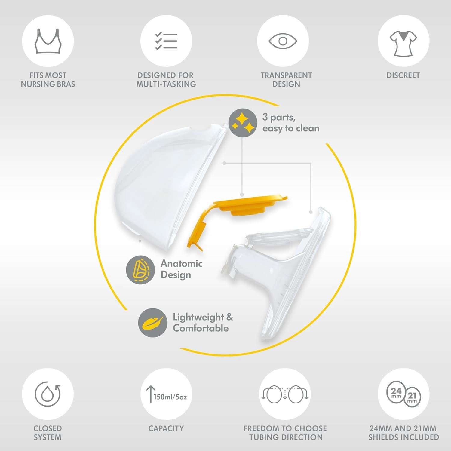 Medela Harmony manuel brystpumpe - Kompakt schweizisk design med Personalfit Flex skjolde og Medela 2-Phase Expression teknologi Tilbehør Mad og amning Bebe Naty Shop
