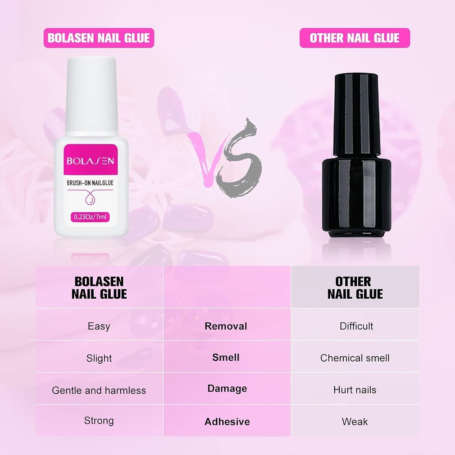 Neglespidslim, BOLASEN Ekstra stærk neglelim, 4 stk. revnet neglelim, neglelim, ekstra stærk kunstig neglelim, neglelim - 4 * 7ml