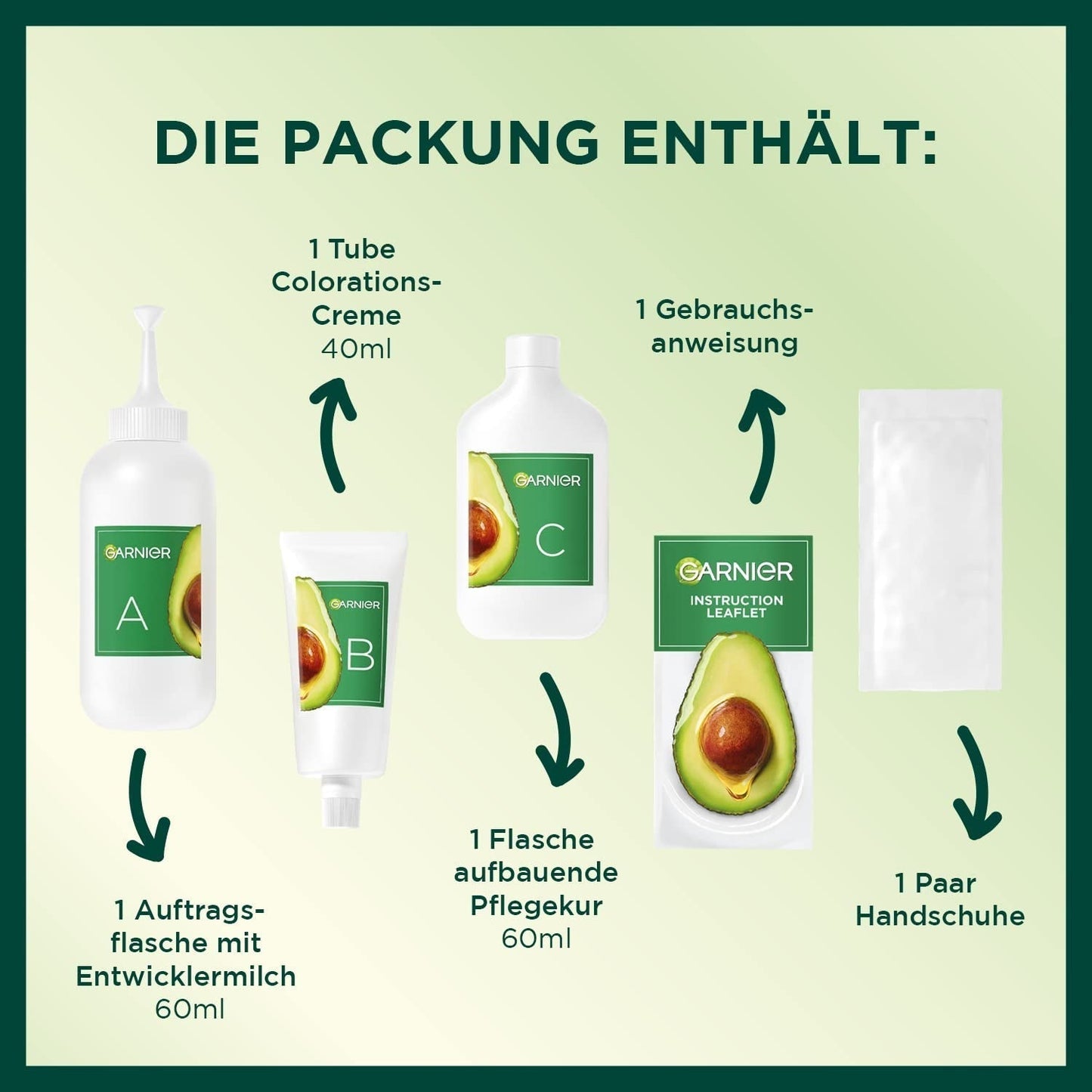 Garnier Nutrisse Permanent Care Hårfarve med nærende frugtolier, 8 ugers hold, Ultra Crème Tint, 036 Black Cherry (pakke med 2) Naty Shop hårfarve
