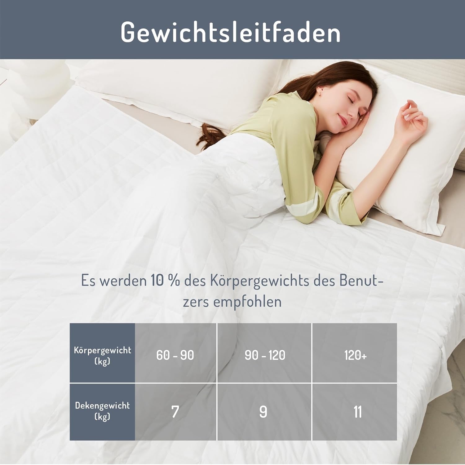 Degrees of Comfort vægtet tæppe 135X200Cm 7Kg, anti-stress terapitæppe lavet af 100% bomuld, tungt tæppe Vægtet tæppe til voksne Kan forbedre søvnen og reducere stress Grader af komfort Senge og tæpper
