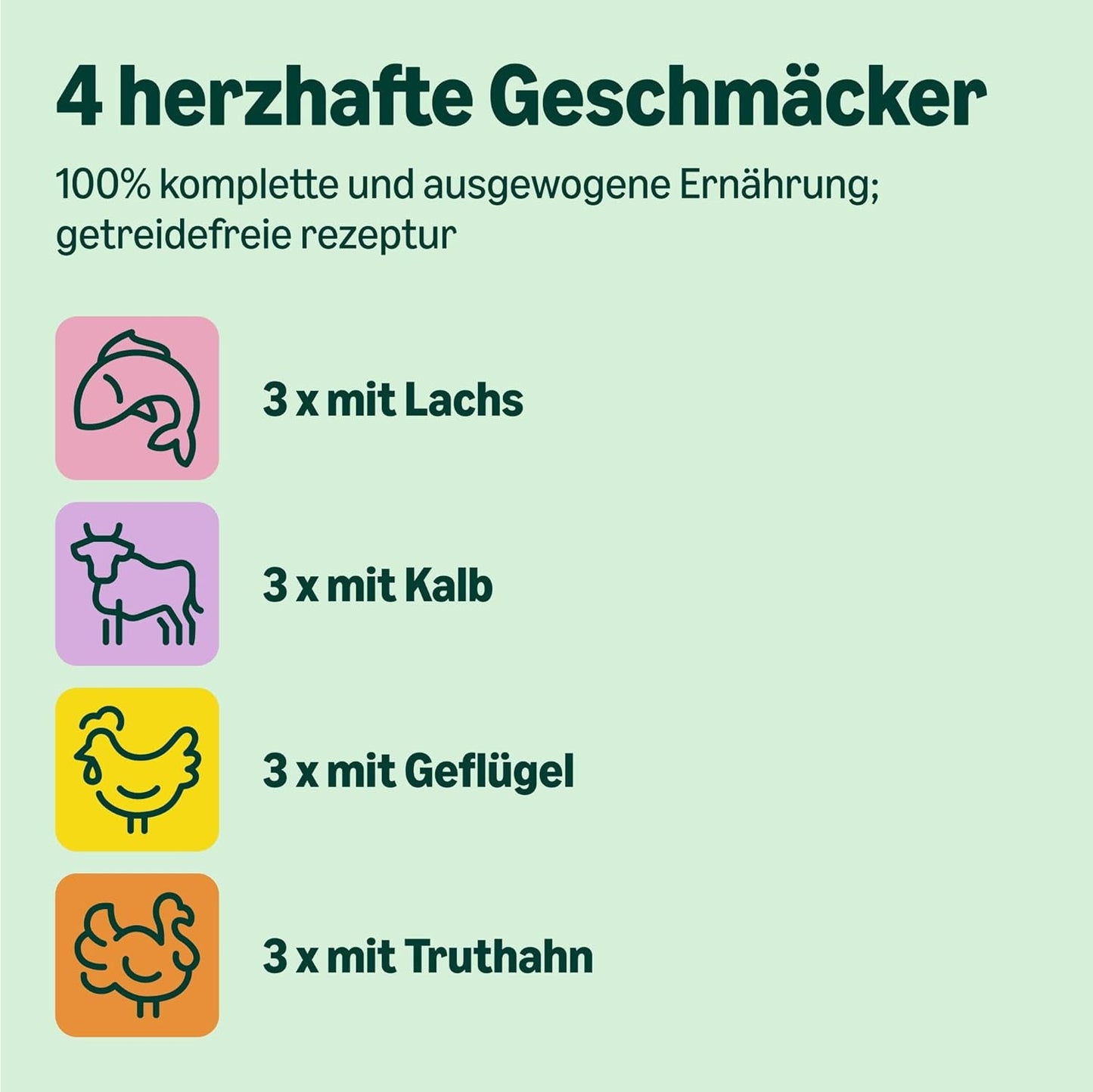 Amazon Mixed Selection vådfoder til unge katte i gelé 1,2 kg (12 100 g poser)