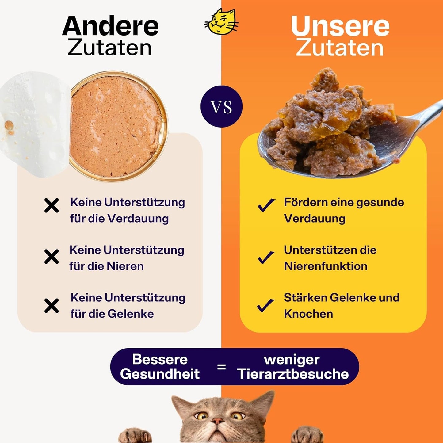 The Better Cat - Kornfrit vådfoder med ekstra højt kødindhold - Premium kornfrit og sukkerfrit kattefoder (200 g, kylling)