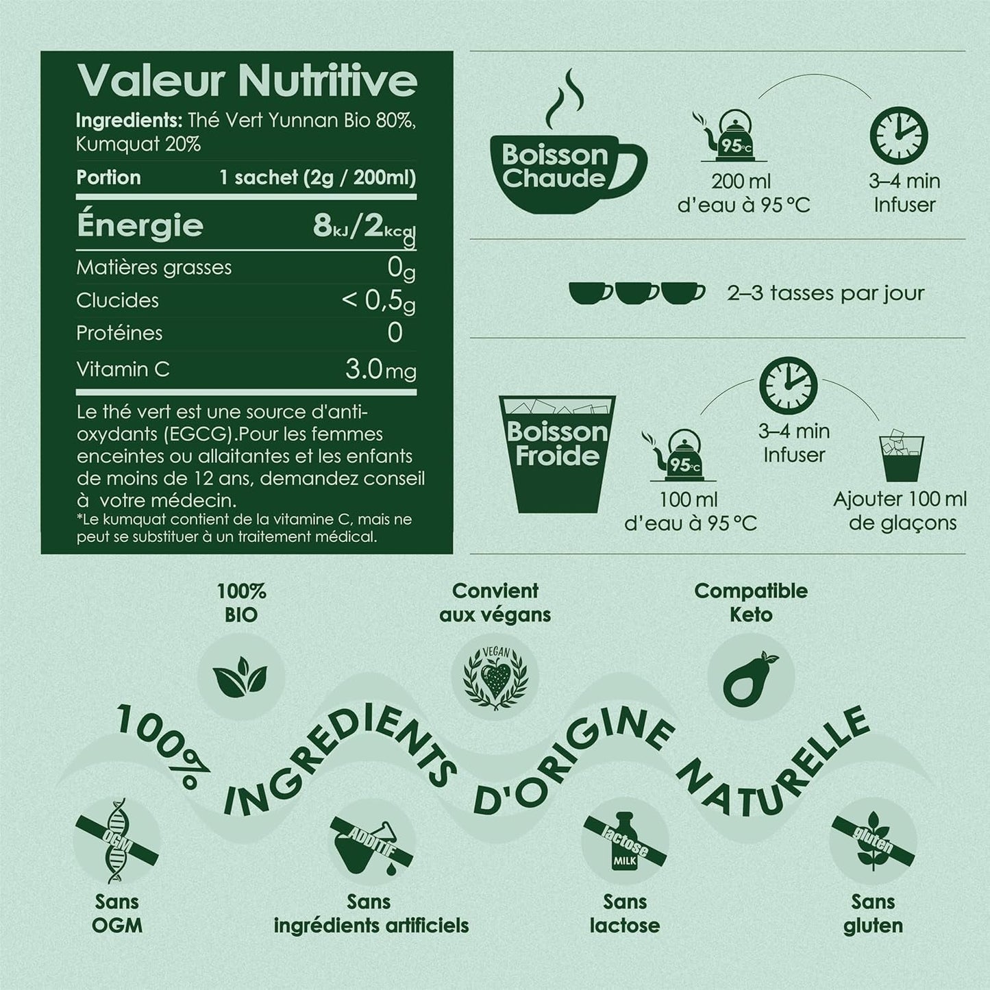 Yunnan Tuocha Zouji - Økologisk grøn te med kumquat - Vitamin C - 100 teposer - 200 g - Yunnan kvalitet garanteret