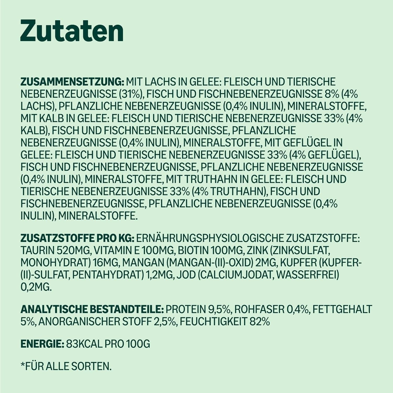 Amazon Mixed Selection vådfoder til unge katte i gelé 1,2 kg (12 100 g poser)